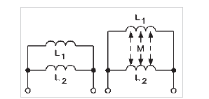 Schema electrică pentru Inductante conectate  în paralel