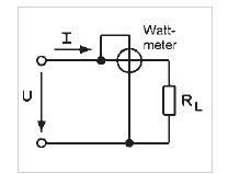Schema electrică pentru Putere electrică