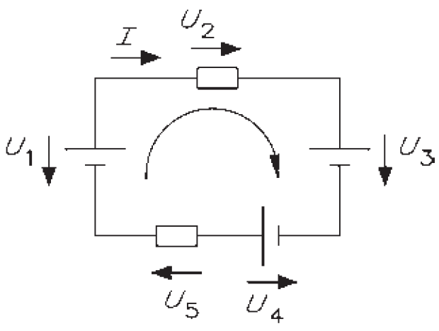 Schema electrică pentru Regula ochiurilor (A doua lege a lui Kirchhoff)