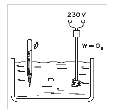 Schema electrică pentru Căldură electrică