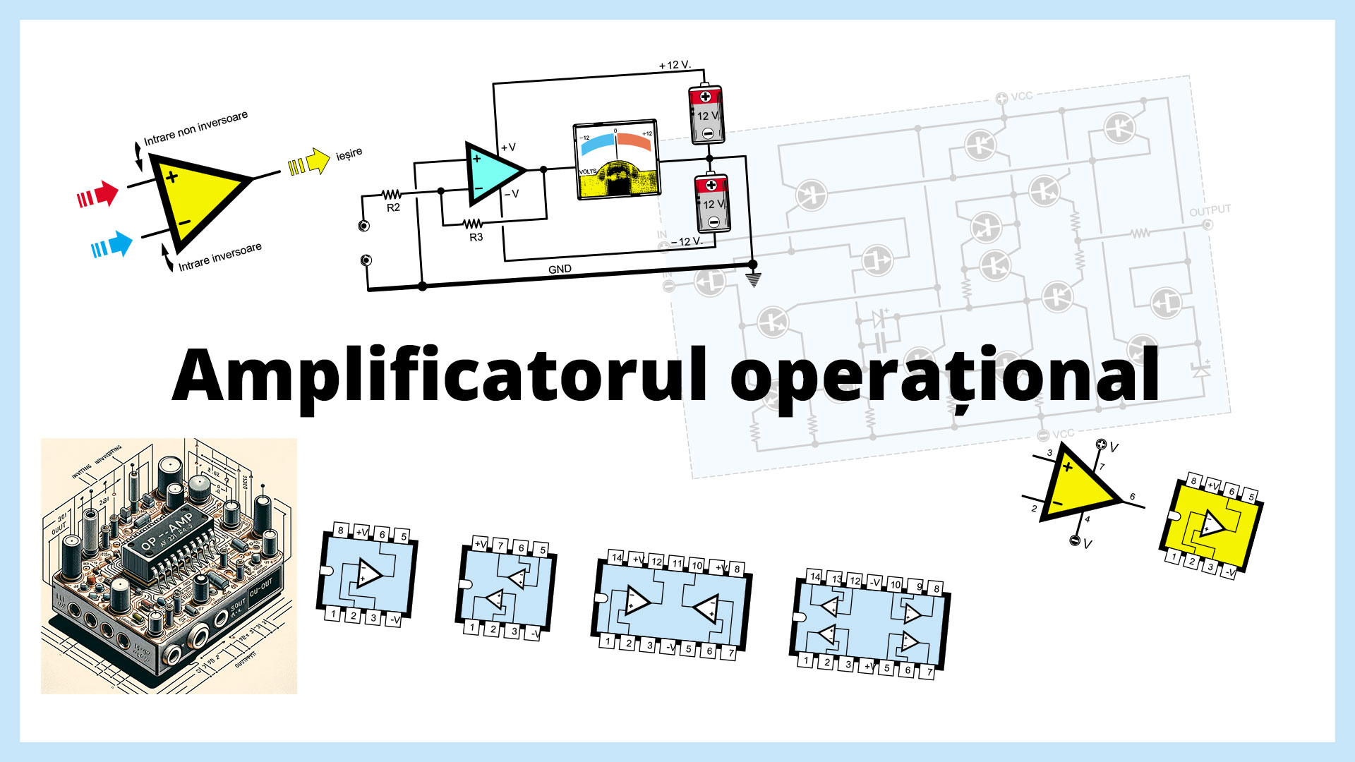 Amplificatorul operațional
